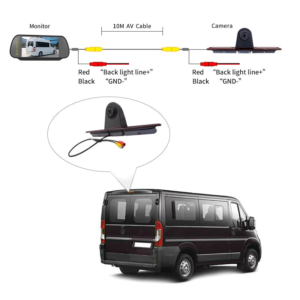 7in Backup Brake Vans OWSOO Mercedes-Benz Crafter (with Monitor) for Sprinter/ Parking