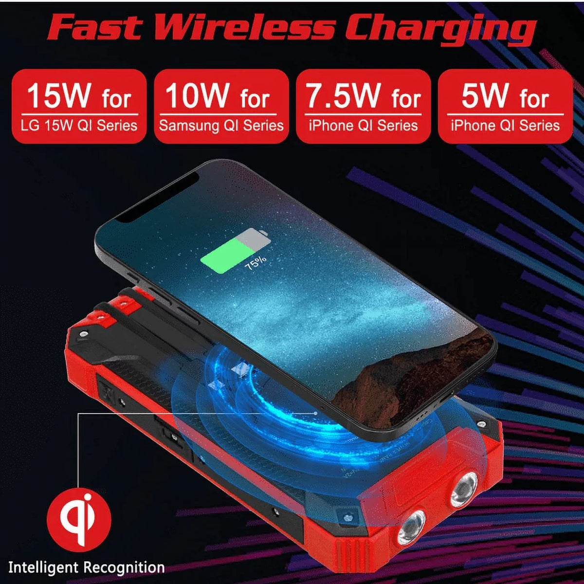 Power External 20000mAh 9 C Port Solar Portable Battery with 3 4 Cables 5V/3A Inputs For Ulefone Qi 15W LED 6 Flashlight Waterproof Built-in Armor Bank USB Solar Wireless Charger Outputs IPX4