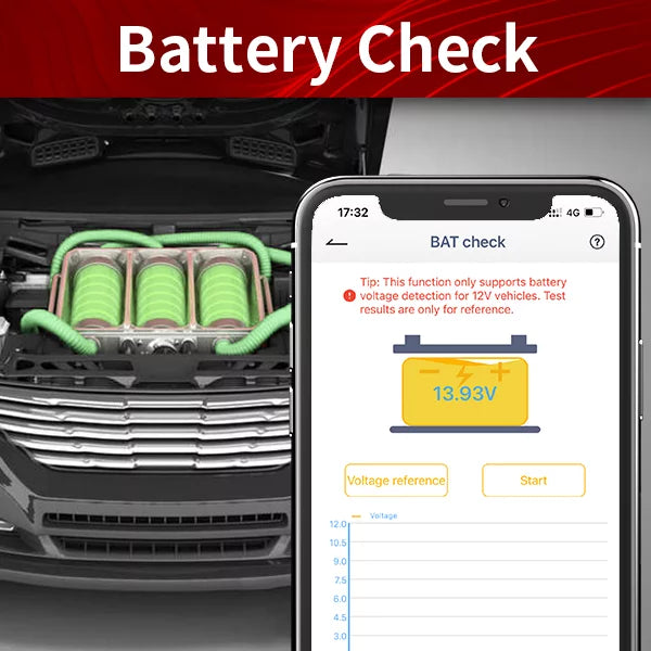 Automotive Systems Scanner Ancel EPB Oil Bluetooth Check Reader Reset Car BD500 Fits Throttle Wireless Tool OBD2 Seat VAG Audi Diagnostic Reset Scanner Code Skoda for Scan VW Learning Vehicles All