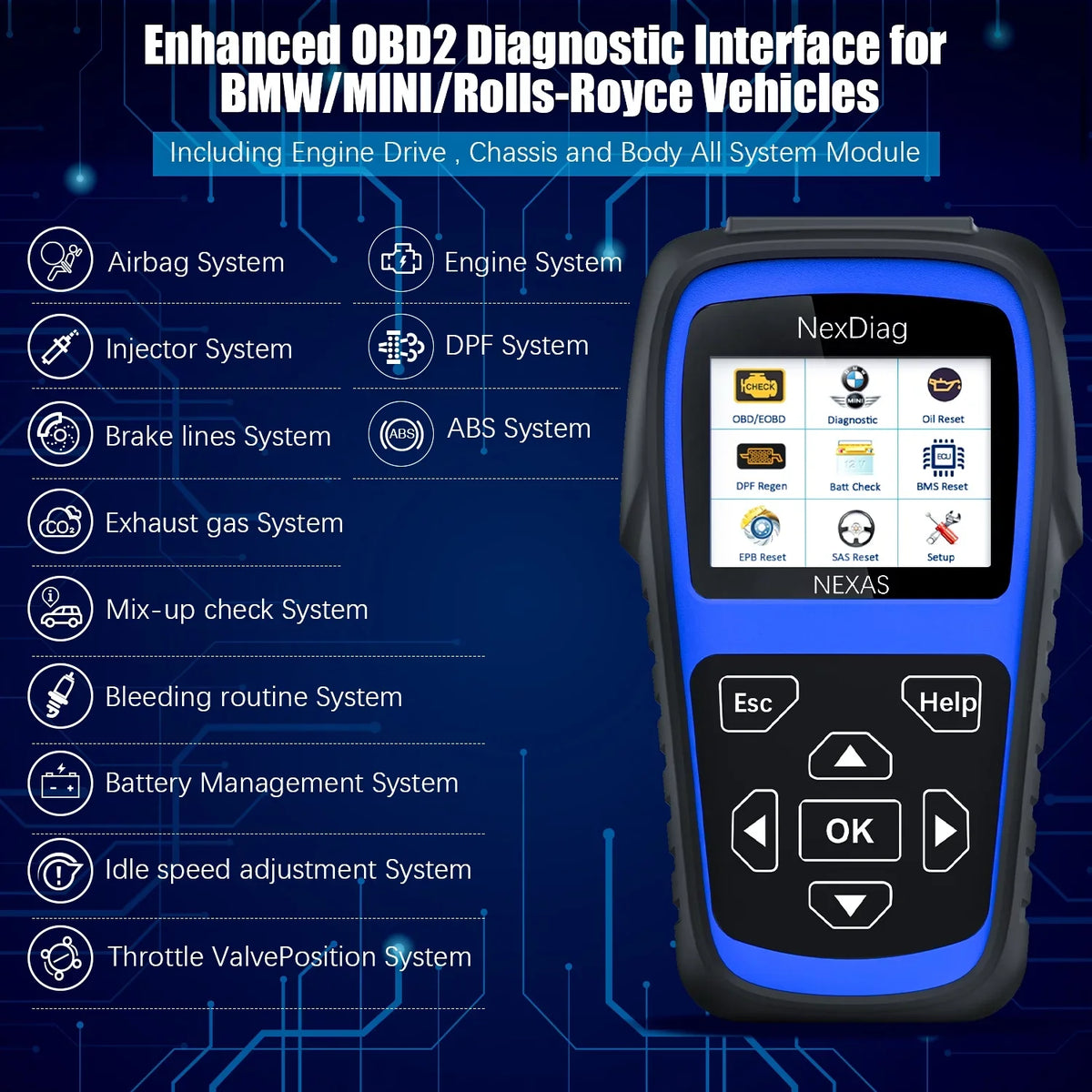Diagnostic for after Automotive for Maintenance Tool Fits Scanner OBD2 NEXAS Diagnostic Scanner BMS Reader Reset & 1996 Vehicles MINI DPF ND601 Regen Multi-System Code BMW Check Engine