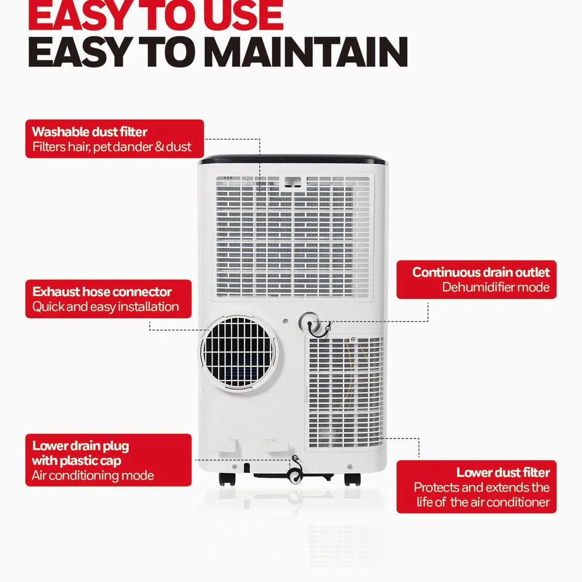 BTU & Portable Dehumidifier Smart Air Control, Voice WiFi HF0CESVWK6 10,000 Conditioner with Honeywell
