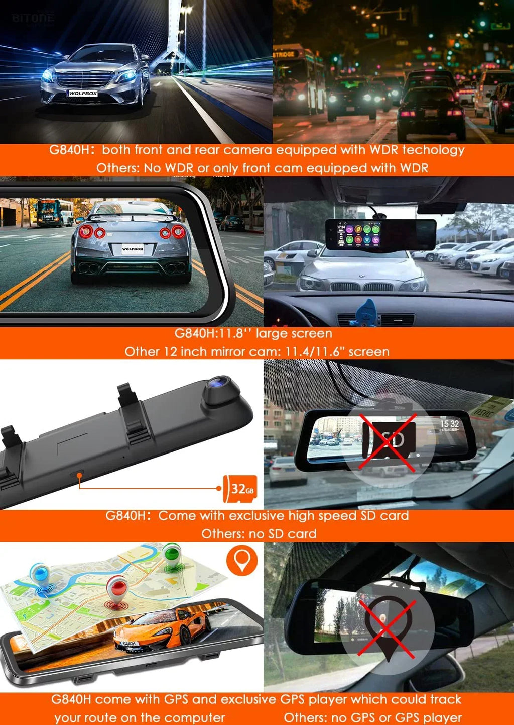 Monitor, Mirror Cam Vision, Rear Camera, Parking 2.5K Free WOLFBOX 32GB with Camera, Dash View GPS, Wi-Fi Built-in Card and Front Night 1080P 12'' Rear Mirror