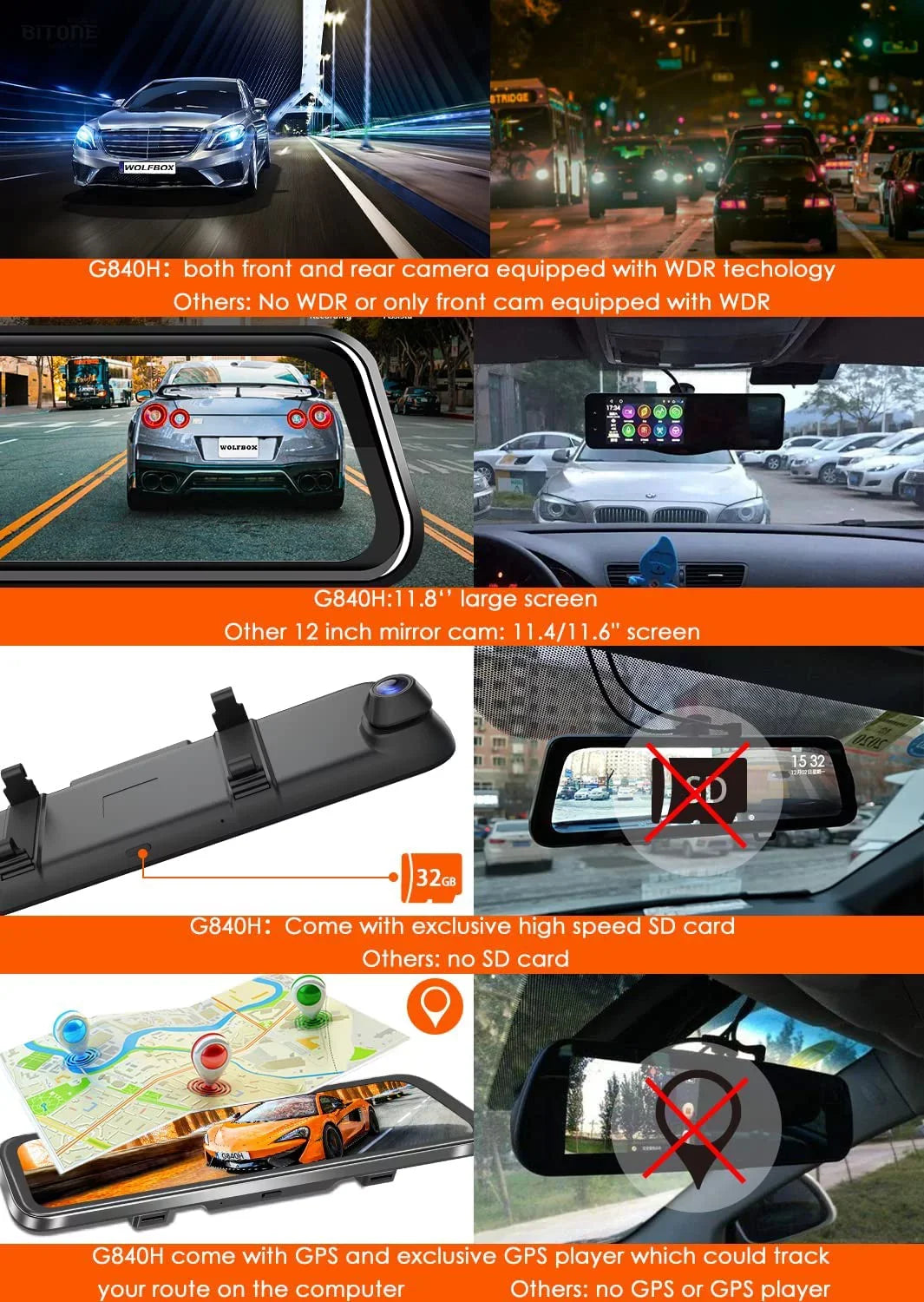 Monitor, Mirror Cam Vision, Rear Camera, Parking 2.5K Free WOLFBOX 32GB with Camera, Dash View GPS, Wi-Fi Built-in Card and Front Night 1080P 12'' Rear Mirror