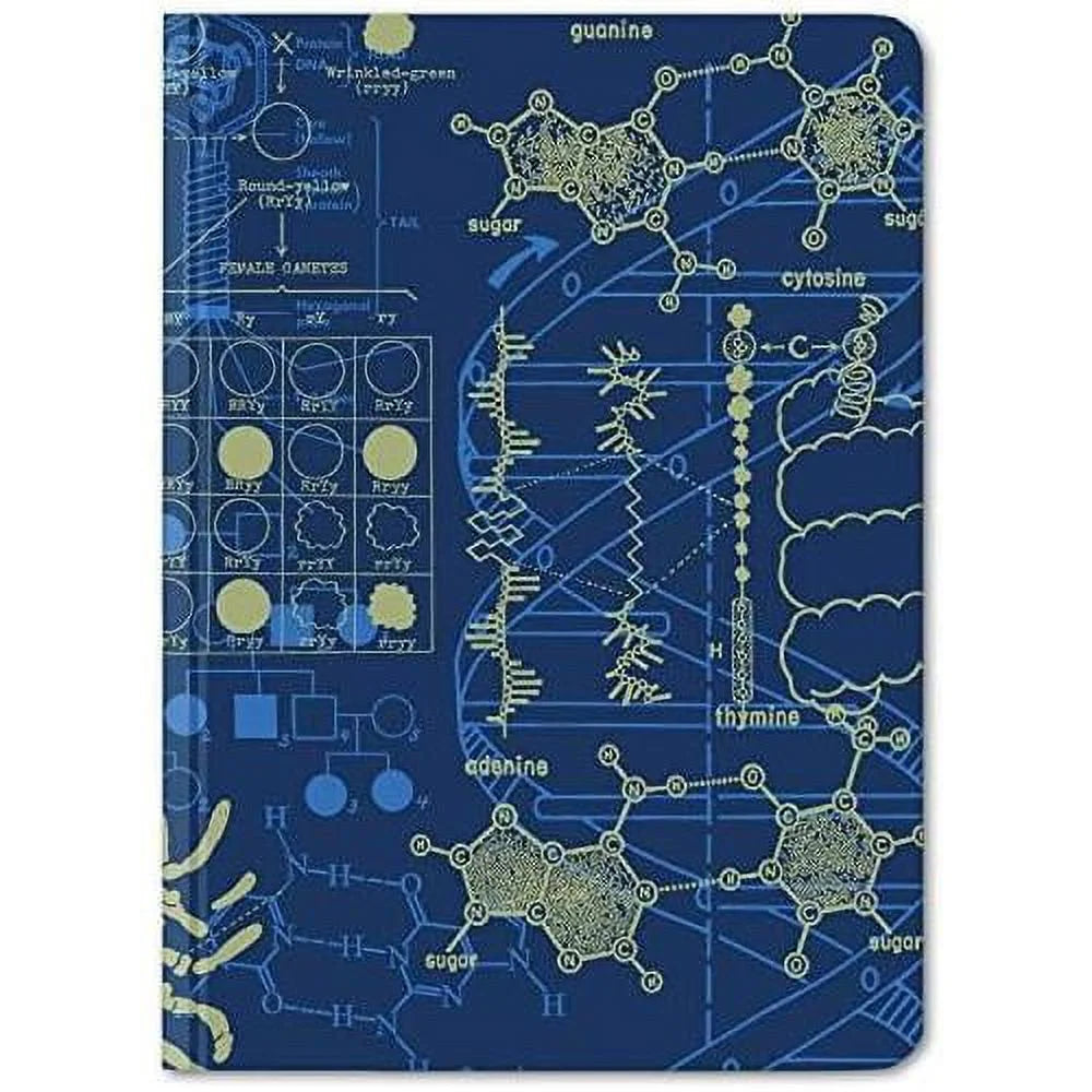 Pages, Genetics DNA Hardcover, Grid (Mini Dot 100% Recycled) & Notebook.