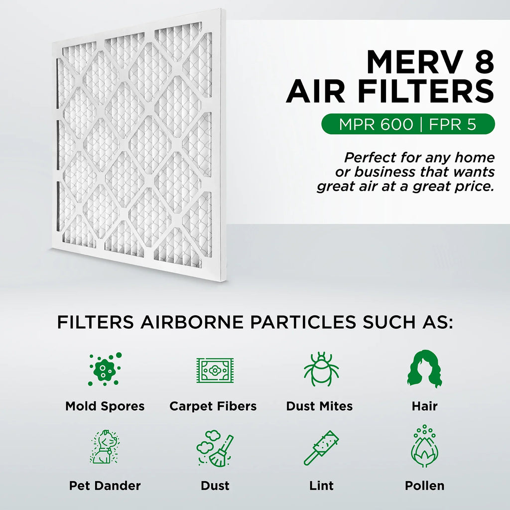 Air Pleated 29.88 Size: x Filters. 6. Furnace Inches) 0.75 AC (Actual Air Quantity 11.88 8 MERV 12x30x1 x Pamlico