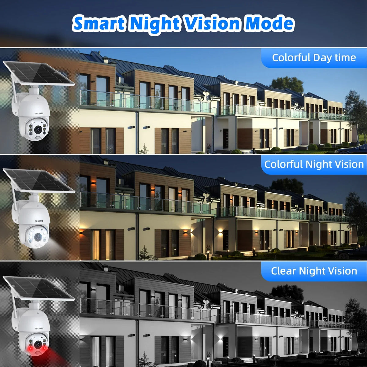 Audio 2-Way Detection, Security Dome TOGUARD Wireless PIR Surveillance 15600mAh with Night Color Solar Vision, Outdoor Motion with 1080P Battery Wifi Camera PTZ Panel, Camera