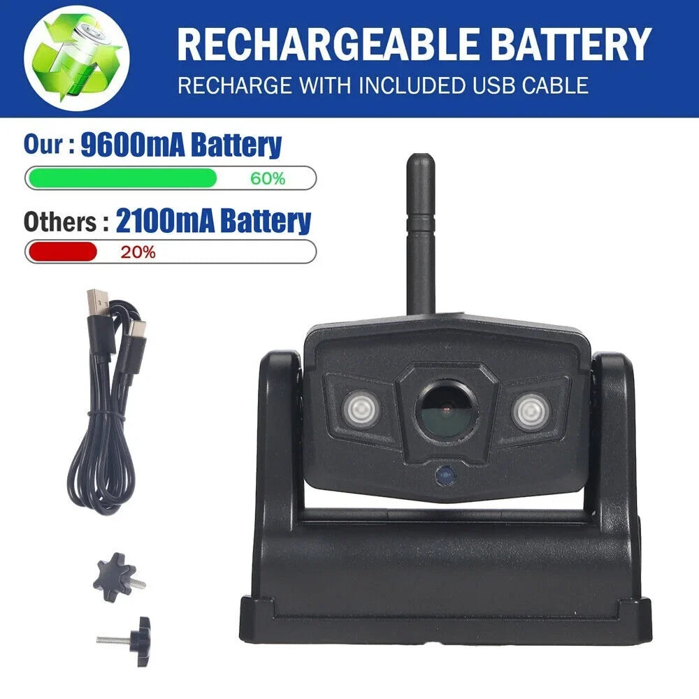 View, Front/Rear for Camera, Magnetic Backup Equipped 9600mAh Wireless JLLOM Battery WiFi with