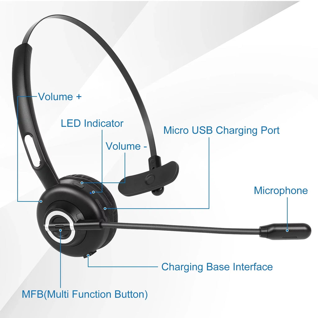 for Comfortable Dock Noise Charging Pro Oppo with Mute Phone With Bluetooth Charging with Headset Mic Wireless RX17 UX-M97 Cell Base Headset Wireless Headset, Microphone, Function Isolation