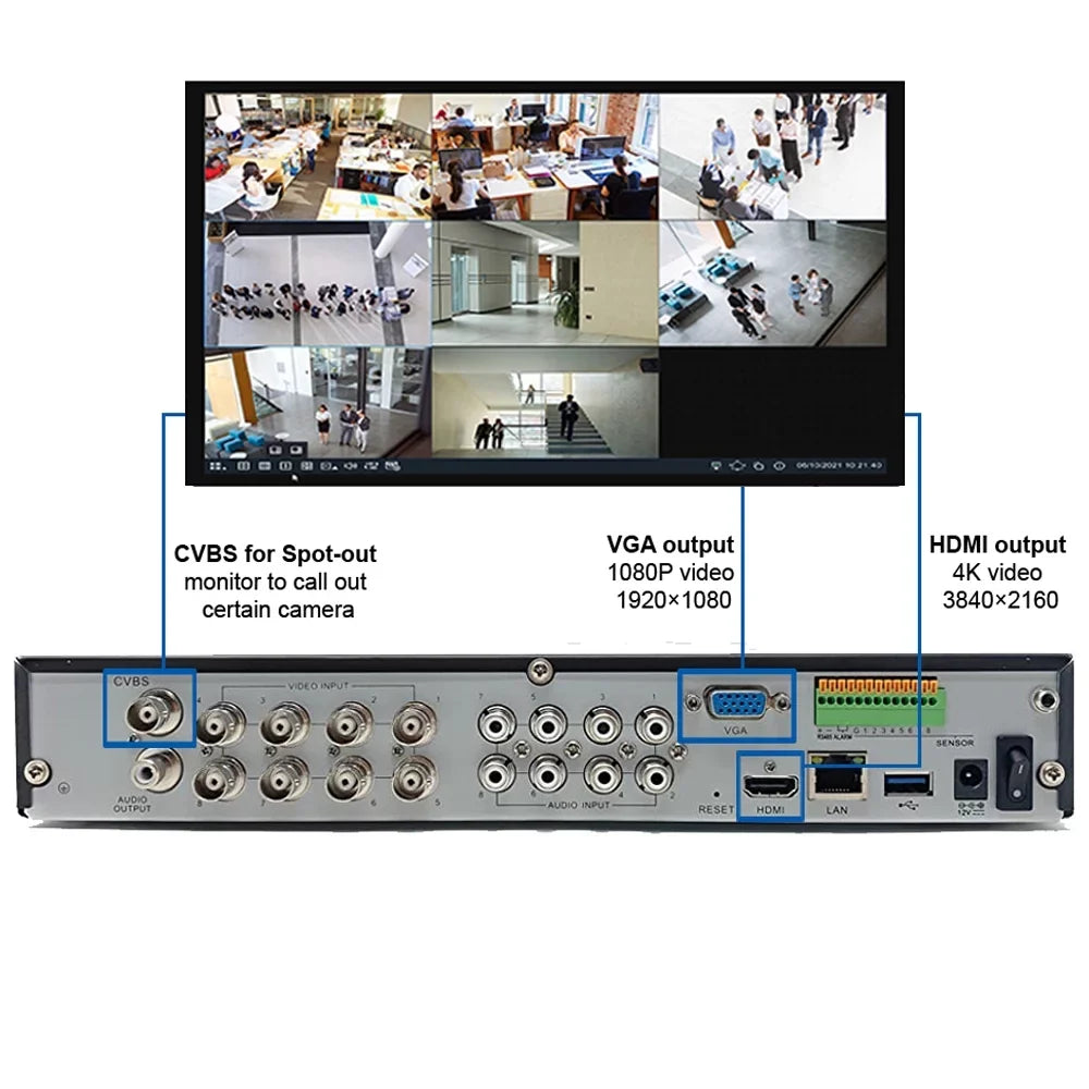 recorder IP Camius DVR analog with 3TB, Drive Hybrid cameras Channel 8 CCTV for DVR security DVR) 4 Hard (only 8 and 4K