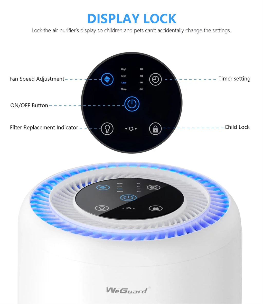with Air White, Purifier Dander True WeGuard to Wildfire HEPA K300 Filter sq Coverage 0.1 430 Pet Smoke, for Dust, Removal H13 Odors, 1-Pack ft Pollen, Allergens, Microns | |