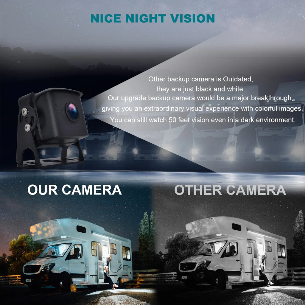 with Bus+2 RV Backup BSD Driving Video DVR 7" Monitor Recorder Camera Truck for