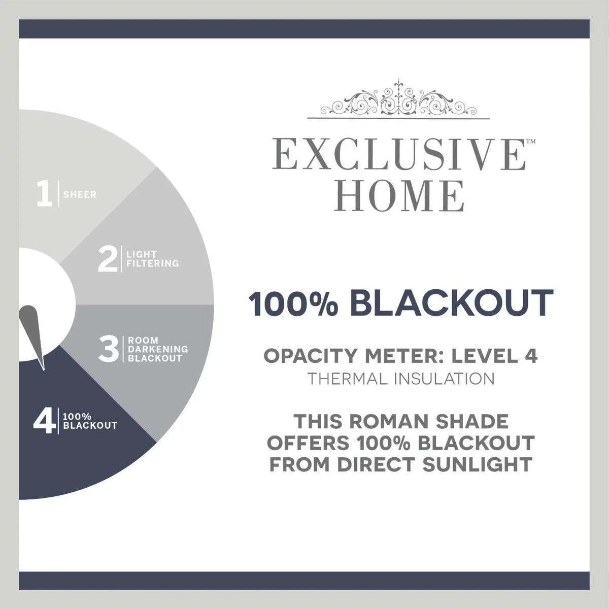 Dark Home Roman Esme Total Exclusive 34"x64", Blackout Grey Shade,
