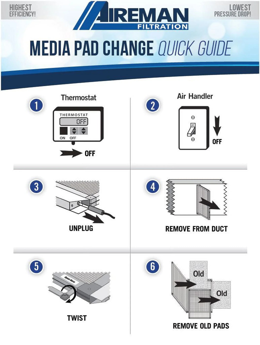 AC 4 Electronic - Changes - Pads Wingman1 Furnace Filter Replacement Year Supply 16x24x1 Air