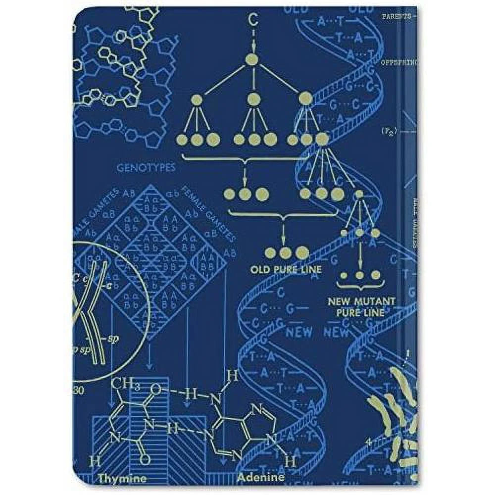 Pages, Genetics DNA Hardcover, Grid (Mini Dot 100% Recycled) & Notebook.