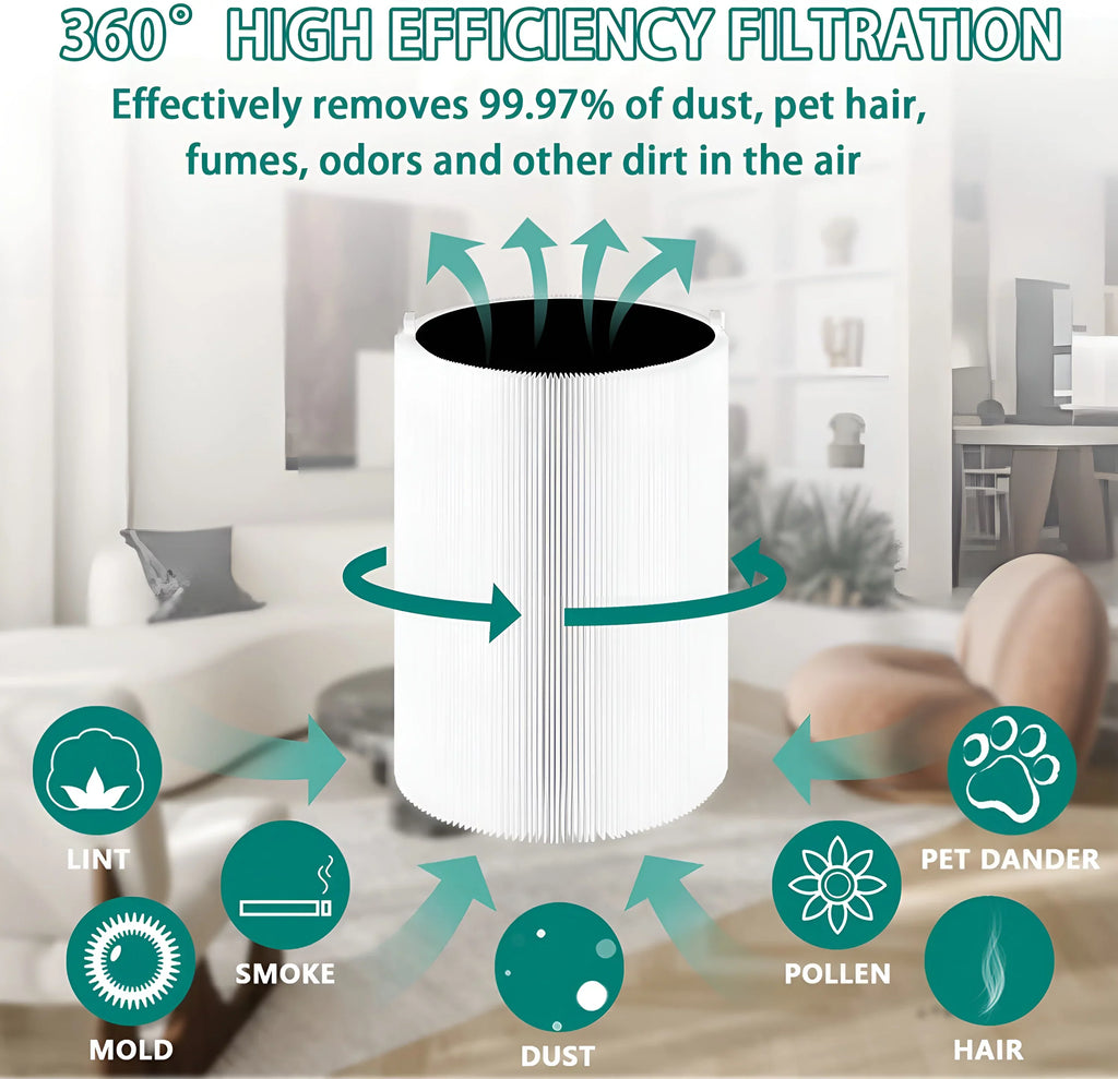 Blue AMI 411+ Pure Air 411 & for Filter PARTS Mini 411, Pure Purifier Blue Replacement
