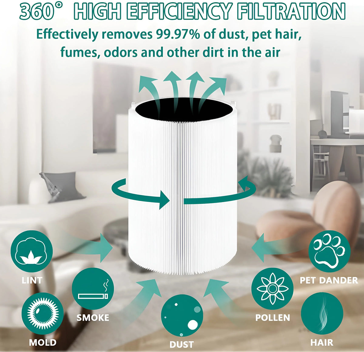 Blue AMI 411+ Pure Air 411 & for Filter PARTS Mini 411, Pure Purifier Blue Replacement