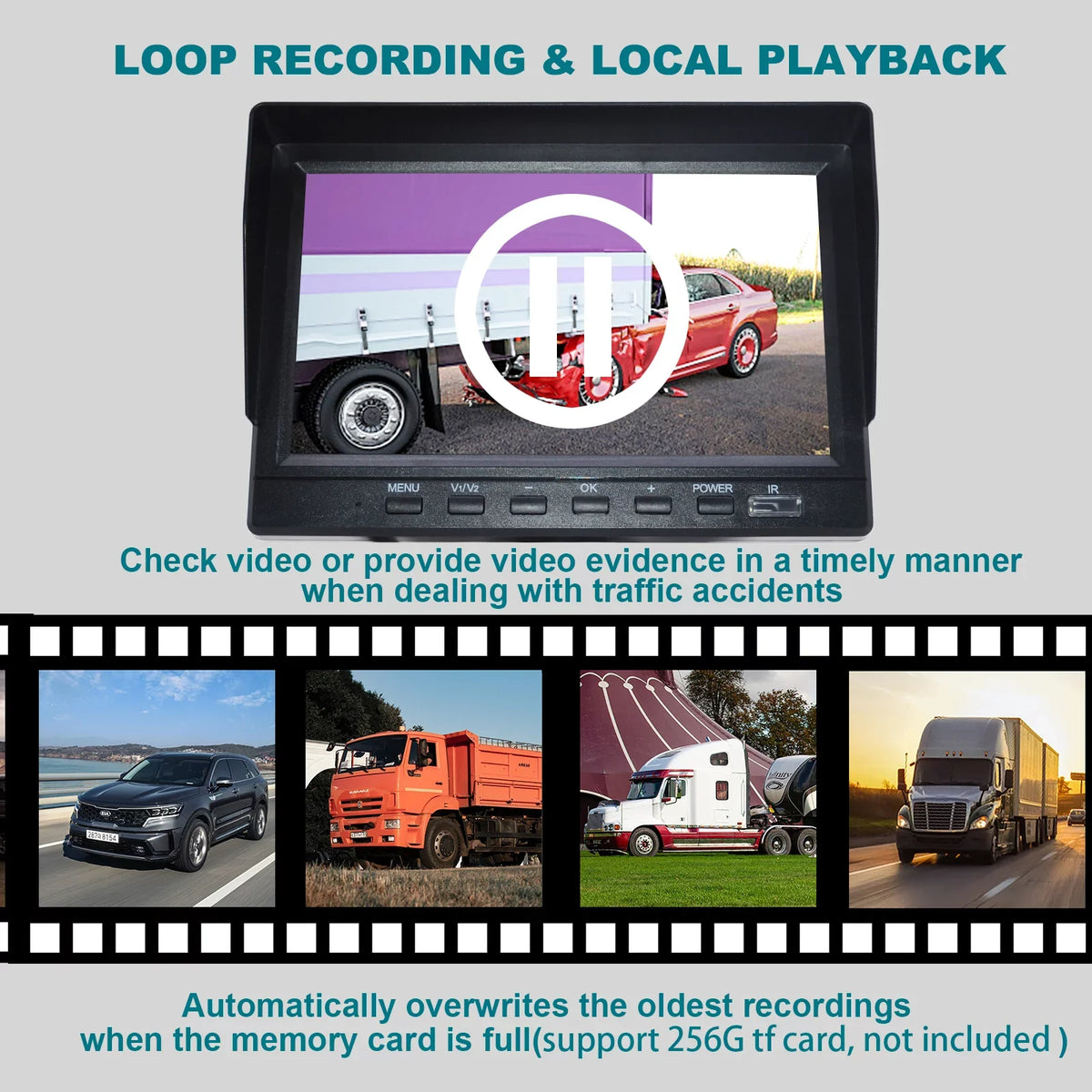 with Bus+2 RV Backup BSD Driving Video DVR 7" Monitor Recorder Camera Truck for