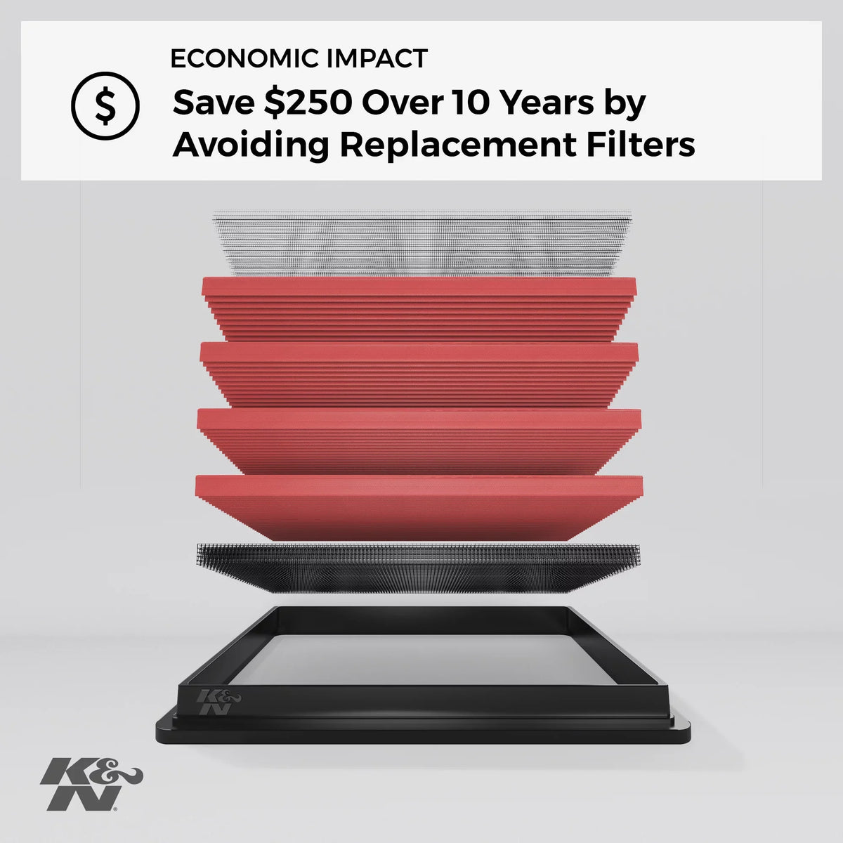 Performance, Filter: Washable, High Milan), Replacement 2006-2012 K&N Air Filter: Premium, Engine (Fusion, 33-2357 FORD/MERCURY