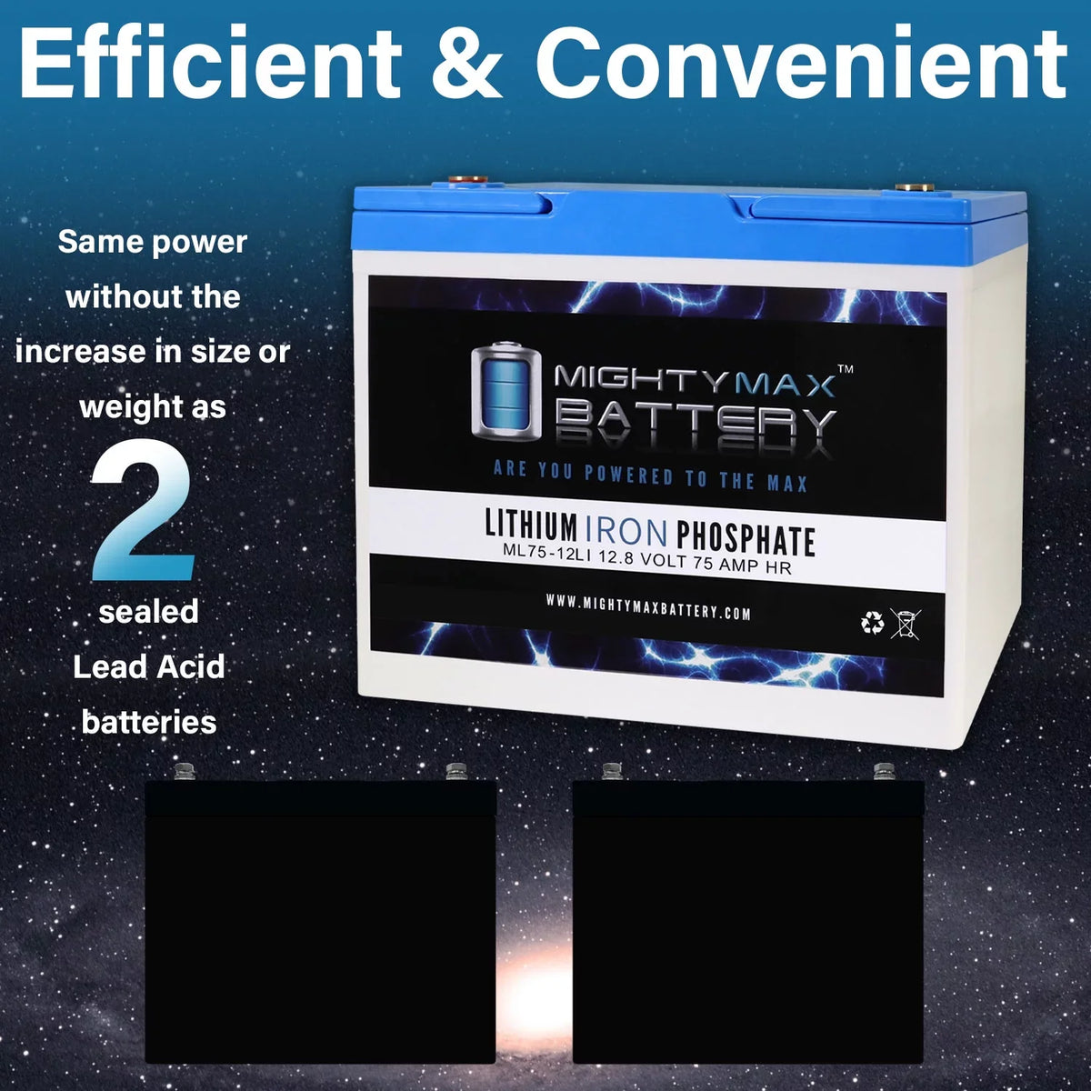 Battery 75AH Quantum Lithium Replacement R-4000 12V for