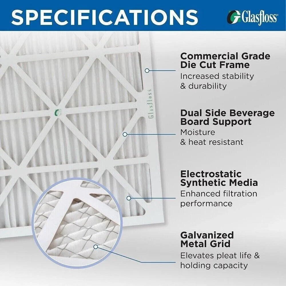 of Air Filters Actual 18x20x2 3 MERV Pleated 2" Size: Pack by 10 x 17-1/2 x 19-1/2 1-3/4 Inch Glasfloss.