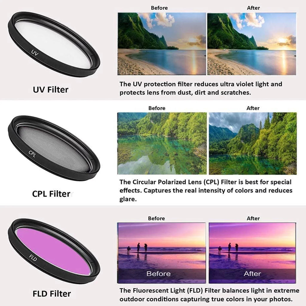 '+ Lens SanDisk DSLR Card + Camera Bundle Case Accessory 90D with EOS USM IS + Wideangle + ZeeTech 64GB Tripod + 18-135mm Canon