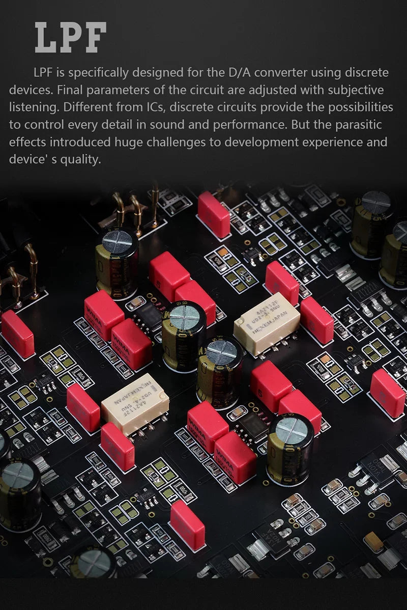 DSD (Black） Gustard XMOS Control Clock DAC Dual K2 DAC R26 Discrete Balanced R2R Remote LDAC Native with MQA Decoder