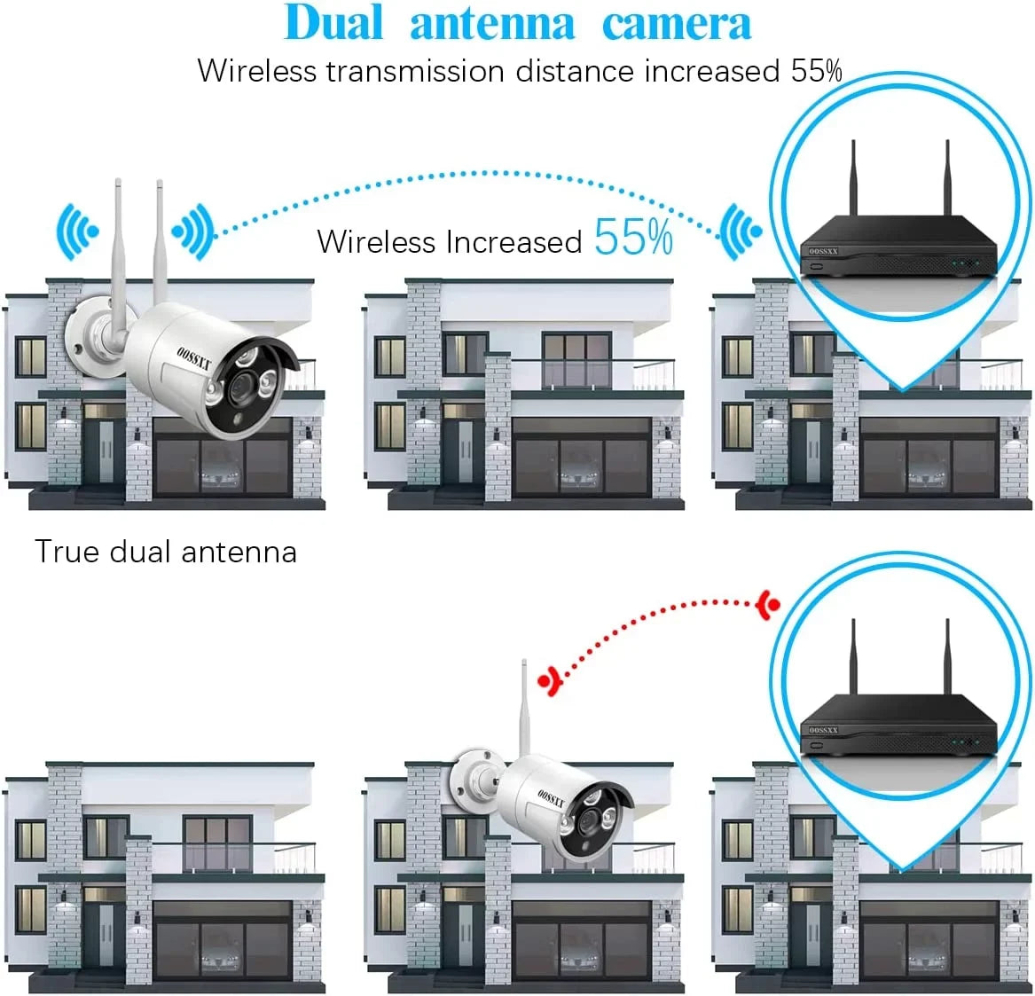 System, Wireless Security Security Outdoor without Dual Cameras WiFi Hard Kits 4Pcs Camera Surveillance Antennas 3.0MP Drive, NVR 2K