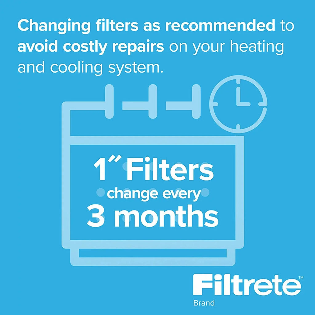 13.81 Ultimate Filtrete AC Allergen, (exact Air 19.81 dimensions 6-Pack 14x20x1, Furnace Filter, MPR 0.78) x Living 1900, Healthy x