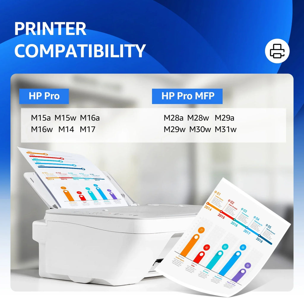 M31w M28 M16a M15 M16w Pack) M17 M29a Printer 48A M15a M31 M29w HP Toner M28w MFP Cartridge Laserjet (3 Toner for M28a 48A CF248A Replacement for Black M30w HP Pro M15w M14