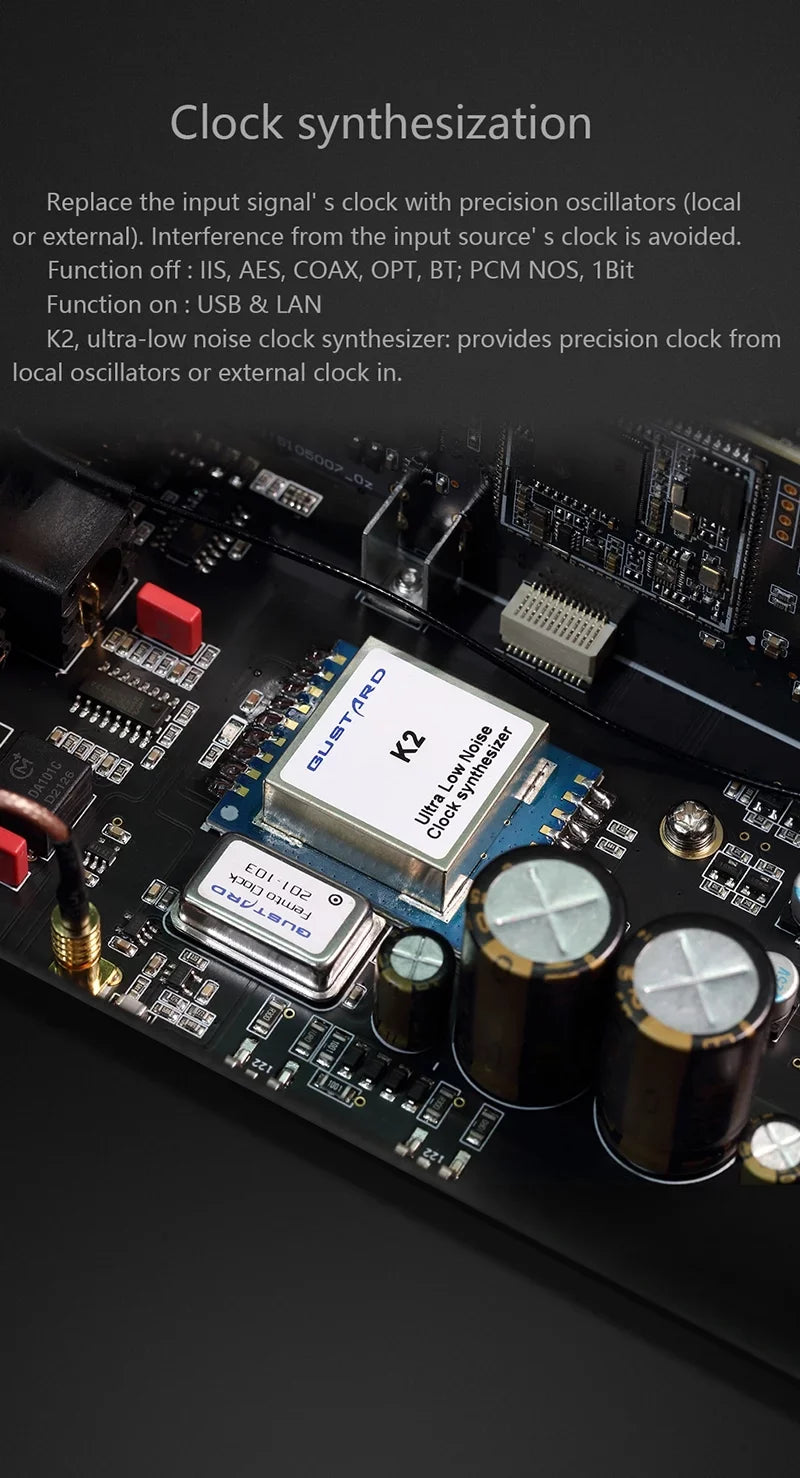 DSD (Black） Gustard XMOS Control Clock DAC Dual K2 DAC R26 Discrete Balanced R2R Remote LDAC Native with MQA Decoder