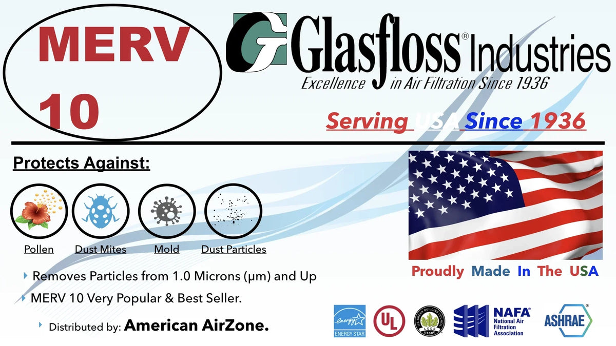 Pack 11.5 Glasfloss 12x36x1 - Size: USA Furnace in x Filter - - inch) of MERV - Made Air (Actual 35.5x7/8 4 10