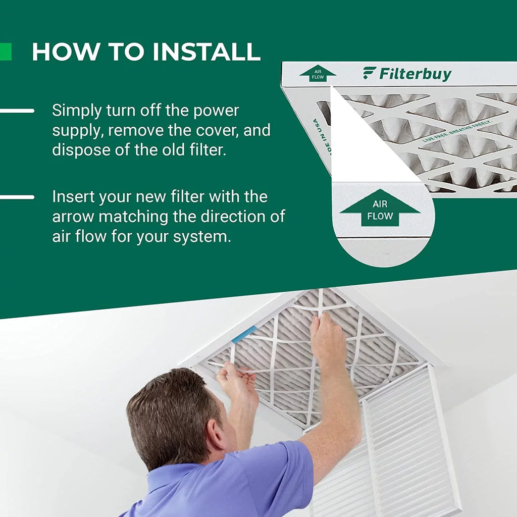 AC Furnace Filters Filterbuy Pleated MERV Air 11 (5-Pack) 24x36x1 HVAC