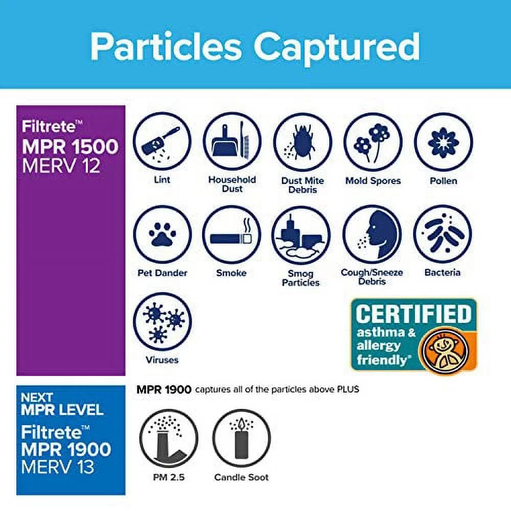 MPR x 12x24x1, Living 0.78) Allergen, 23.69 AC 6-Pack (exact Healthy Filtrete Air 11.69 Ultra Filter, dimensions x 1500, Furnace