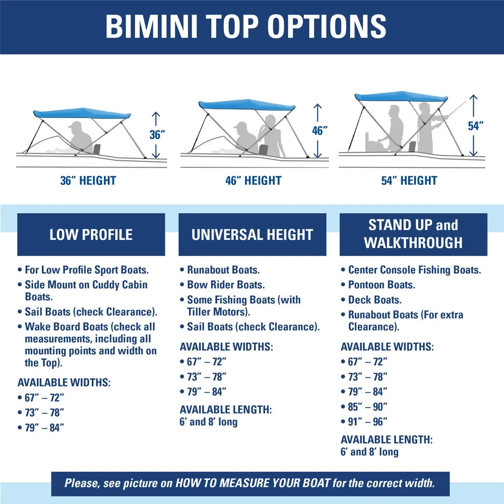 Bimini Top X 36" W Cover Long Boat 67"-72" Bow 6' Gray H 3