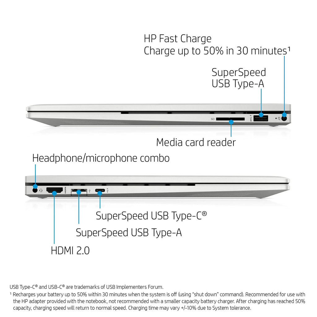 1TB WI-FI FHD SSD 11th Fingerprint 2021 Win 2-in-1 20GB HP USB 6 DDR4 Laptop Keyboard Gen Pro Graphics Intel NVMe Iris inch Touchscreen 15.6 Backlit i5-1135G7 32GB Envy w/ 10 Xe