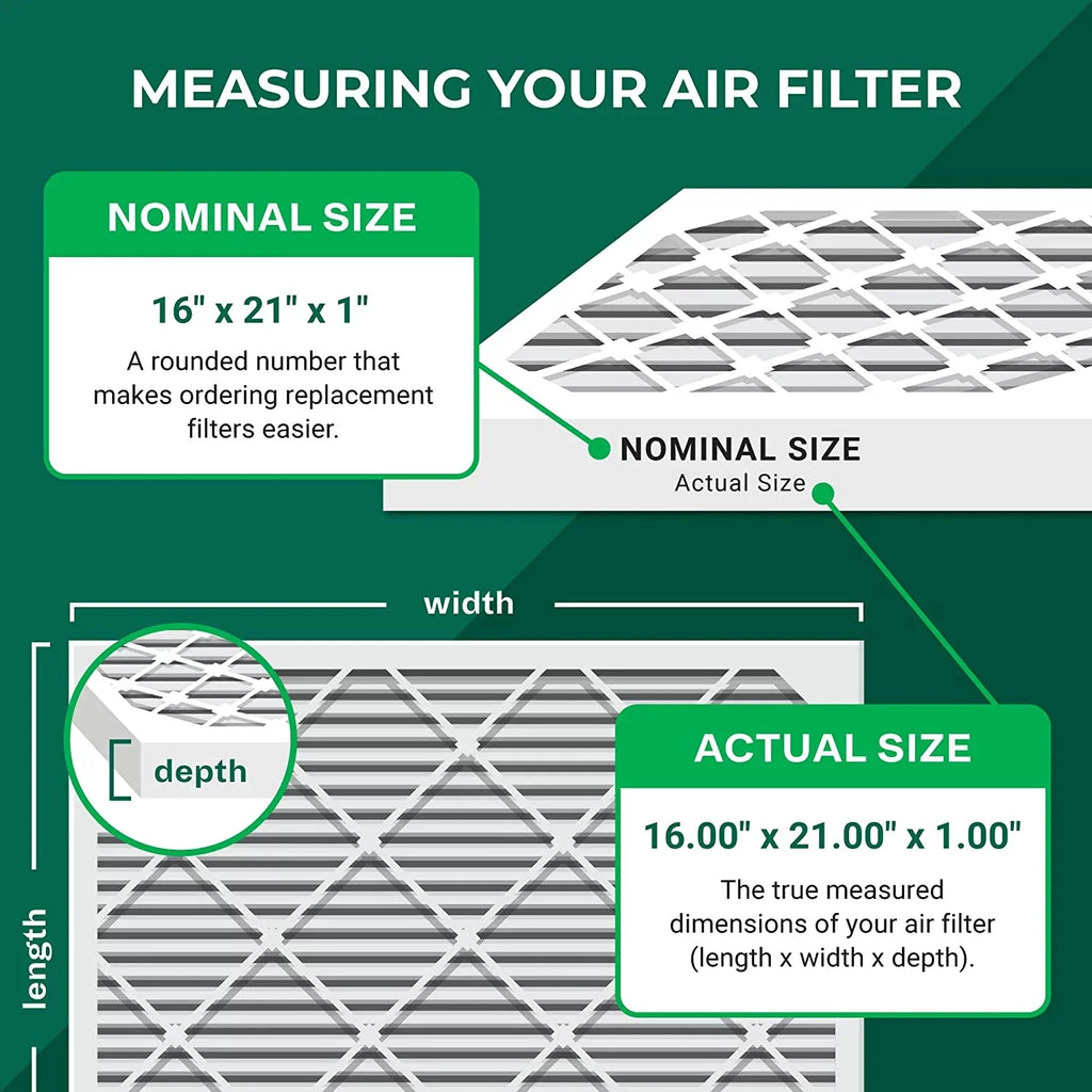 (5-Pack) MERV AC 13 HVAC Air Filterbuy Pleated 16x21x1 Furnace Filters