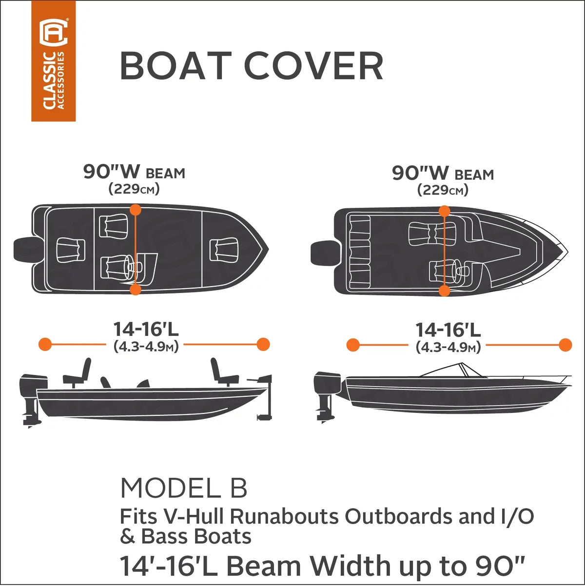 with Fabric, Boats Classic B 16' Accessories Boat Fade-Resistant Trailerable - Cover Polyester W, Boat Cover, 90" All Fits x Stellex™ Seasons L 14' Model