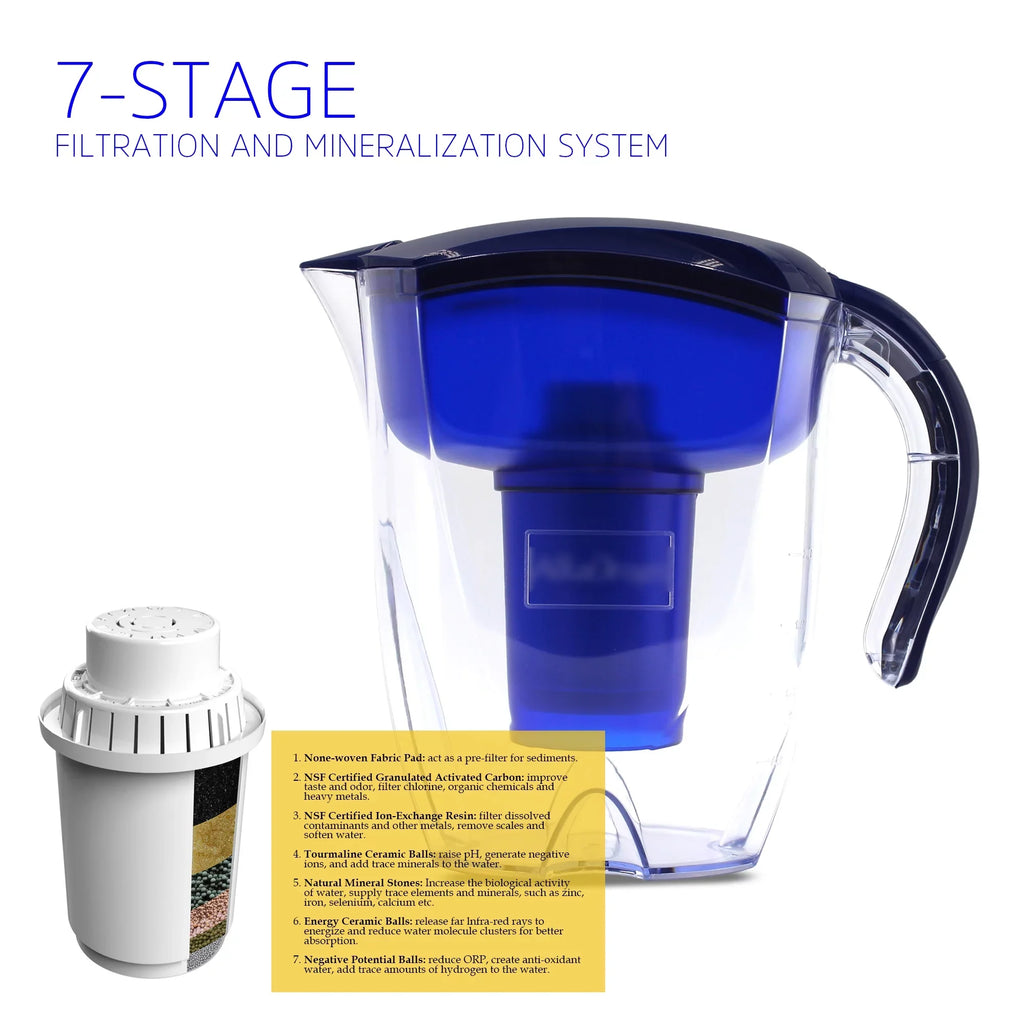 Water & - Pure Healthy In - 8.5 Alkaline Pitcher Toxin-Free - Water Mineralized Activated Alkaline Ionizer Clean Water With ALKA PH Healthy, Carbon Premium Filter 9.5 3.5L Minutes