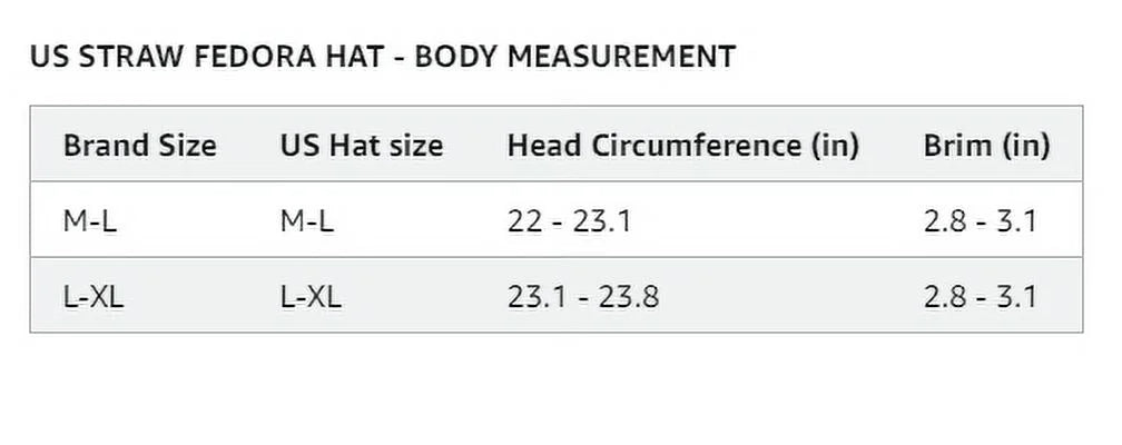 Mens Fedora Straw Wide Women Sun Summer Panama Hat Beach FURTALK Hat Hat for Brim Womens UPF Straw