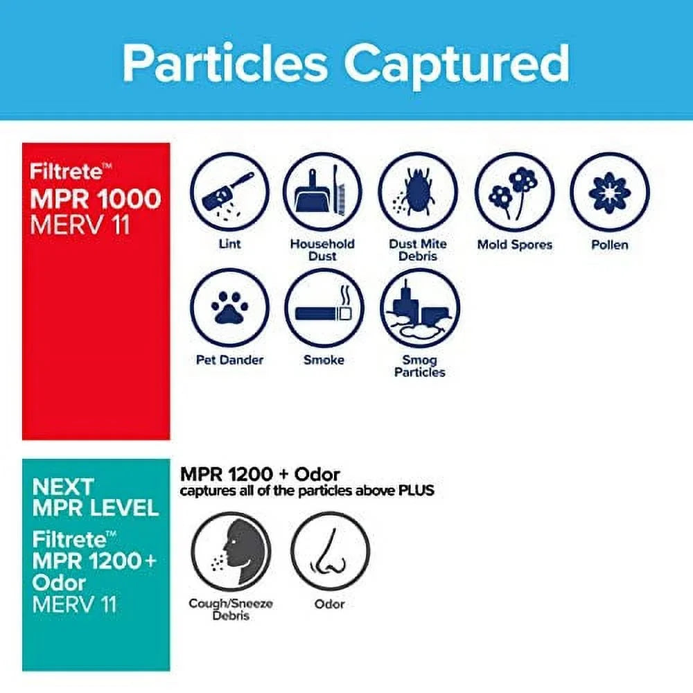 13.81 AC x 24.81 dimensions Filter, Allergen 0.81) MPR Air Furnace Filtrete 1000, 14x25x1, x 6-Pack (exact Defense, Micro