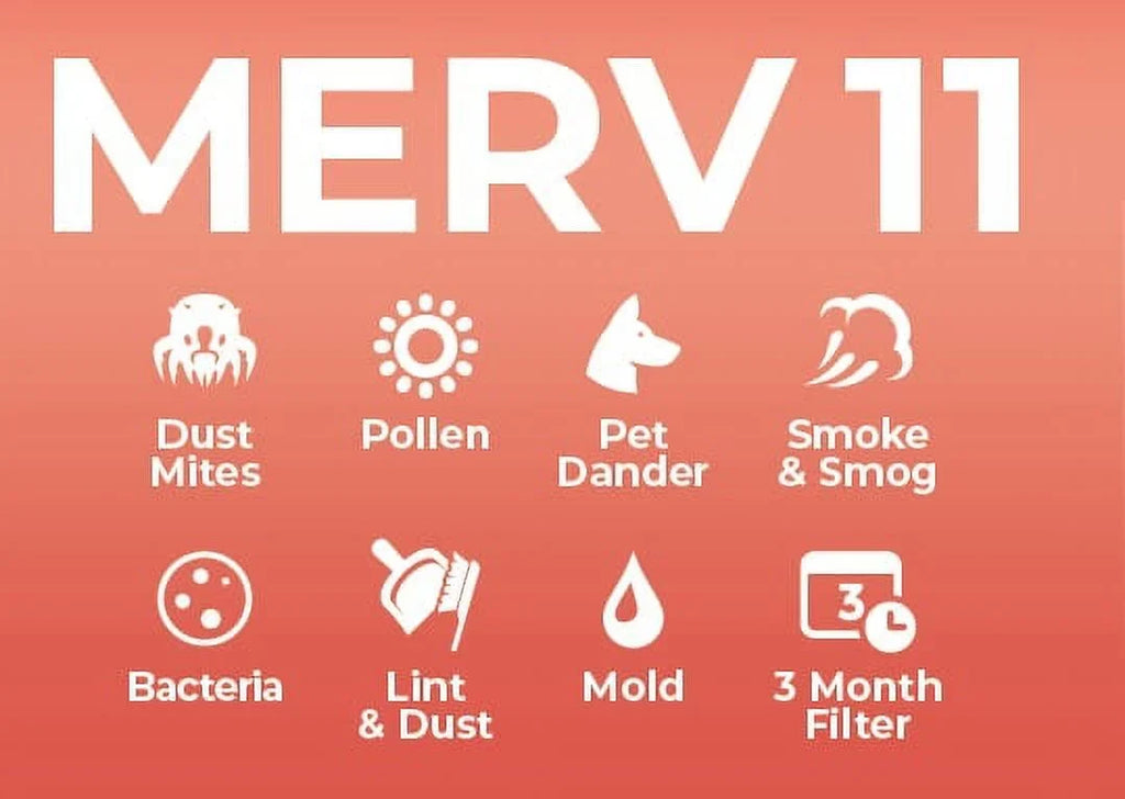 Depth: 3-3/4") Filters. AC Pack MERV 4 16x20x4 (Actual 11 Furnace Pleated Air