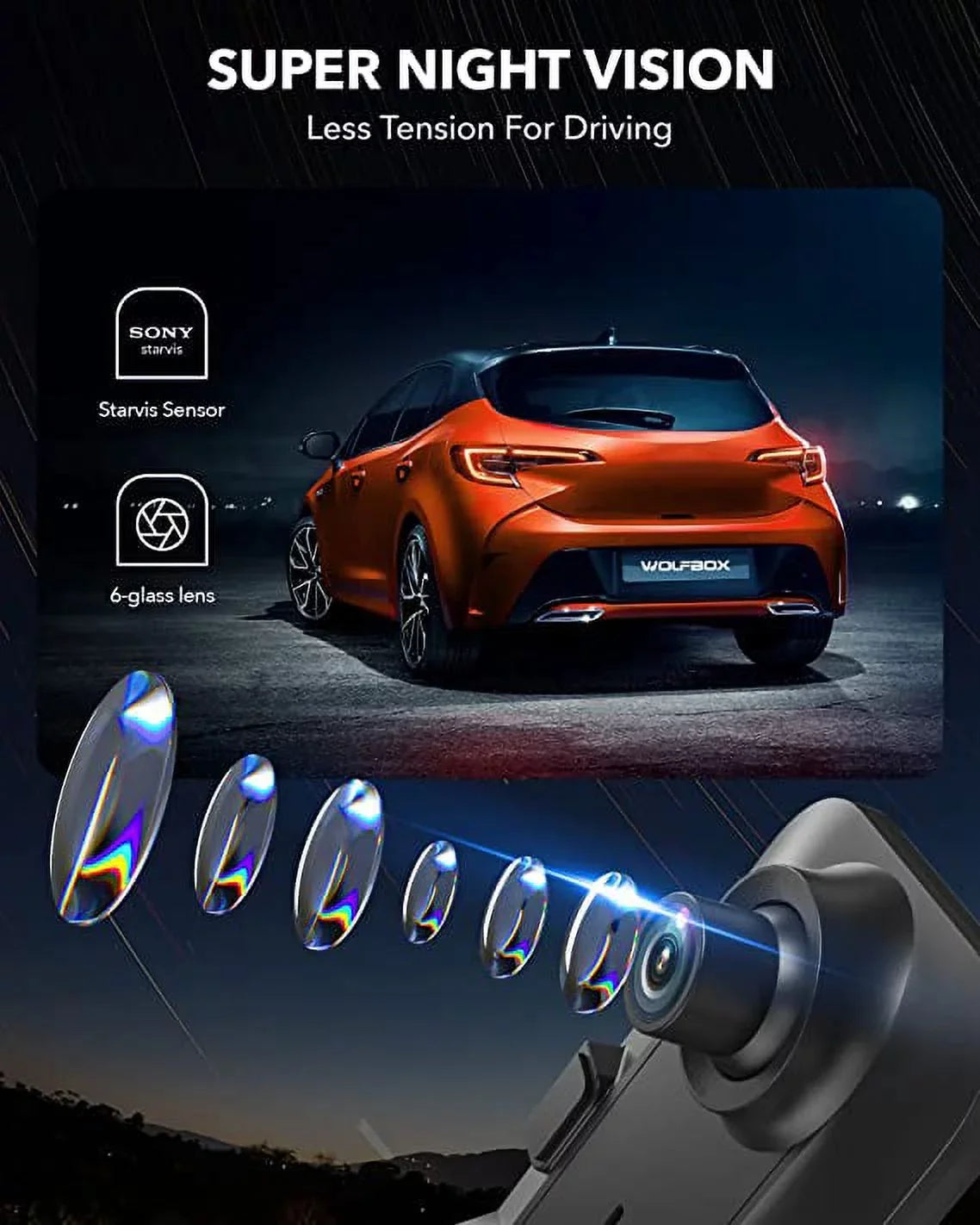 Monitor, Mirror Cam Vision, Rear Camera, Parking 2.5K Free WOLFBOX 32GB with Camera, Dash View GPS, Wi-Fi Built-in Card and Front Night 1080P 12'' Rear Mirror