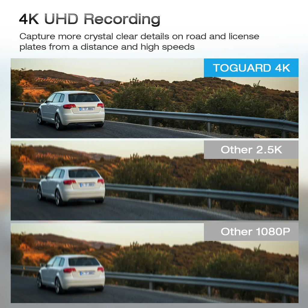 Touch Cam, GPS Rear Parking Dash View 12" Monitoring, Mirror Rear and Screen Front Camera, Assist, TOGUARD 4K+1080P Parking