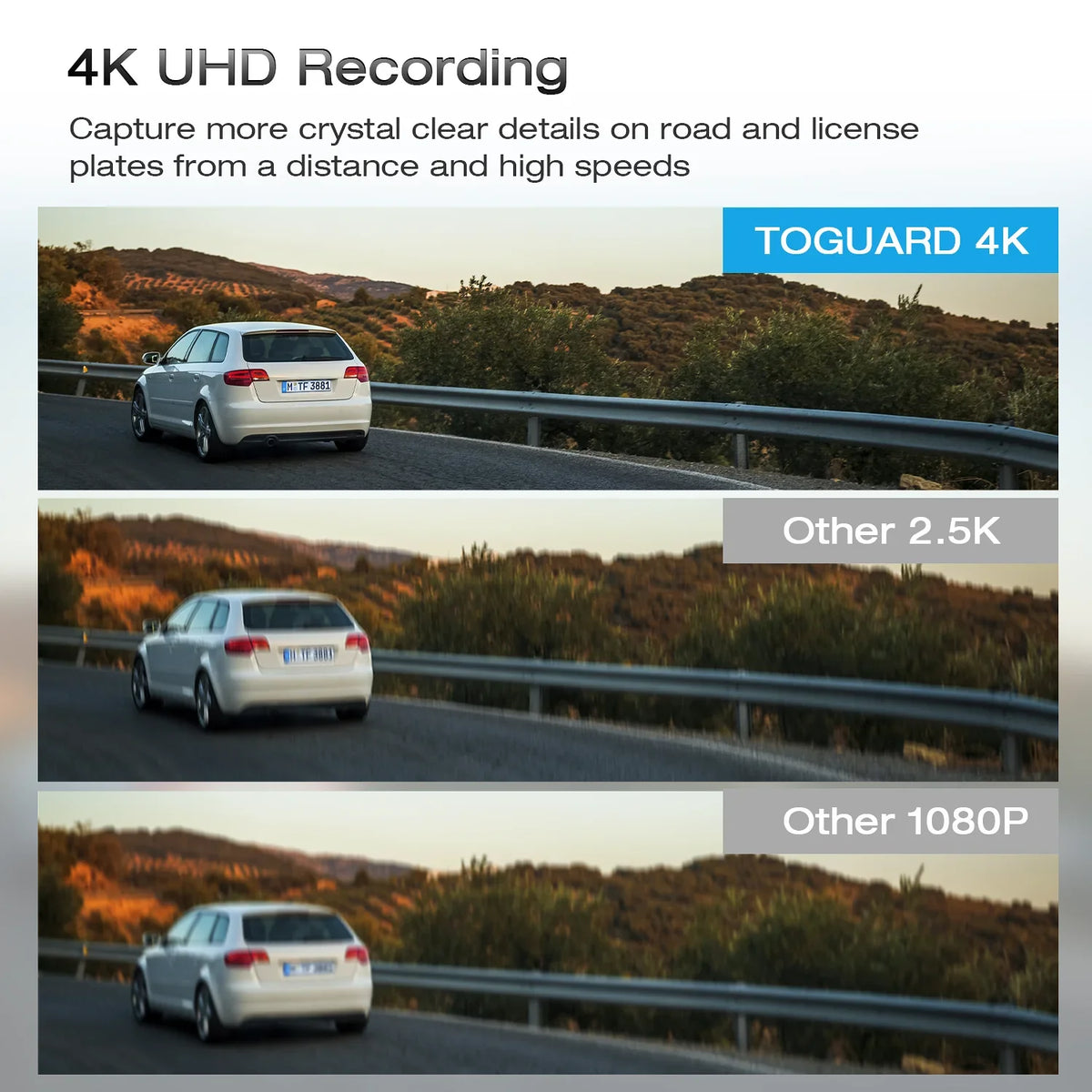 Touch Cam, GPS Rear Parking Dash View 12" Monitoring, Mirror Rear and Screen Front Camera, Assist, TOGUARD 4K+1080P Parking