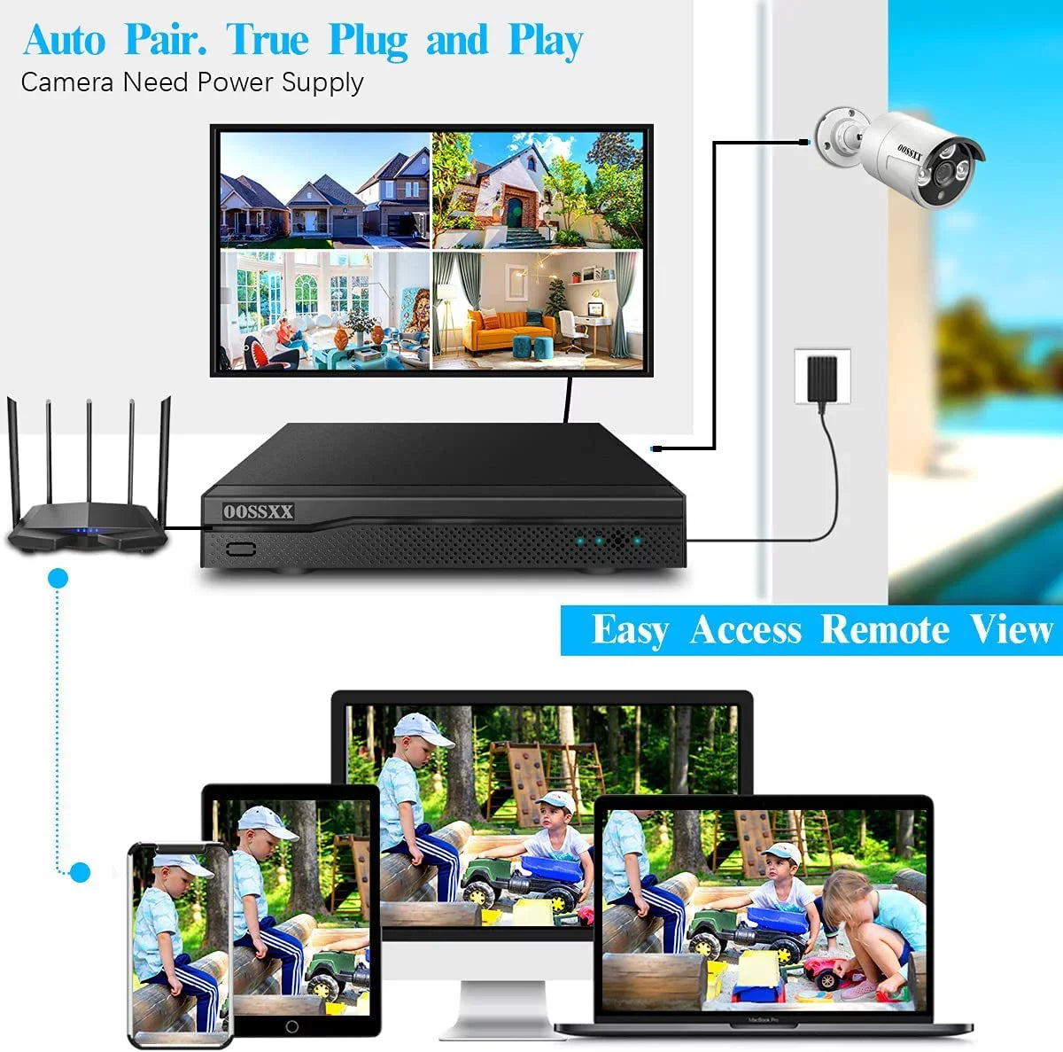 System, Wireless Security Security Outdoor without Dual Cameras WiFi Hard Kits 4Pcs Camera Surveillance Antennas 3.0MP Drive, NVR 2K
