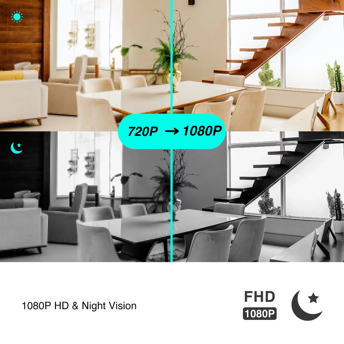 Pan/Tilt 2.4g Camera, Night Vision, Monitor, Audio, with Motion Detection, Security Alexa 360° 1080P Two-Way Laxihub WiFi Baby IR Sound Works &