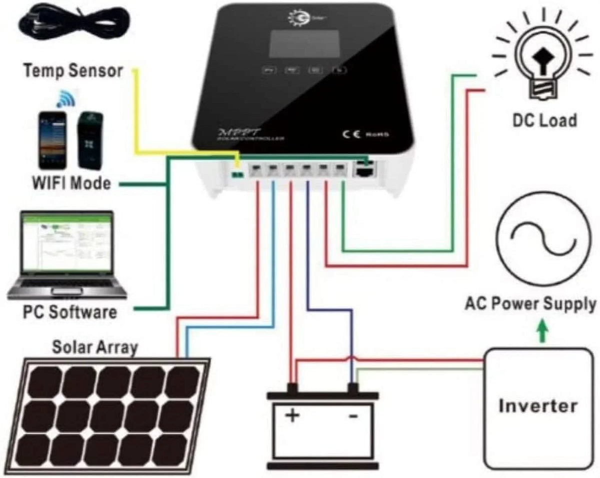 30A Controller MPPT Solar TP-SC24-60N-MPPT 12-24V Charge Systems Tycon