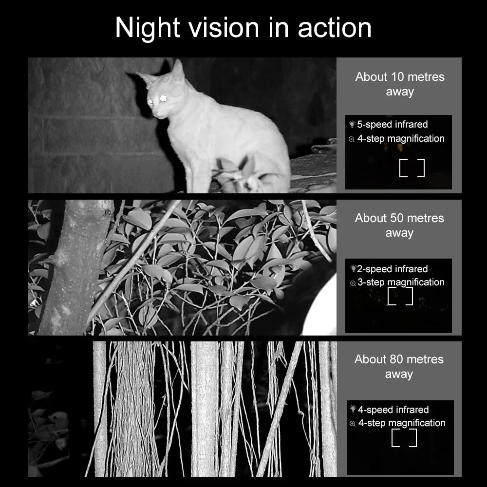 Resolution Use Adben Day Day Screen With Use Night 4k Vision Resolution 300m Support Video Resolution 4k Vision Lcd Wenzi 2mp 2mp Andoer Day 4k 4k Lcd Vision 300m 3.0inch Infrared 3.0inch Device,With