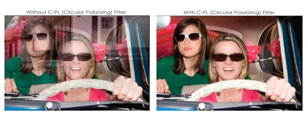 | 40-150mm C-PL (Circular f/4-5.6 (58mm) ED Zuiko For Filter Polarizer) Olympus Glass Multithreaded Multicoated