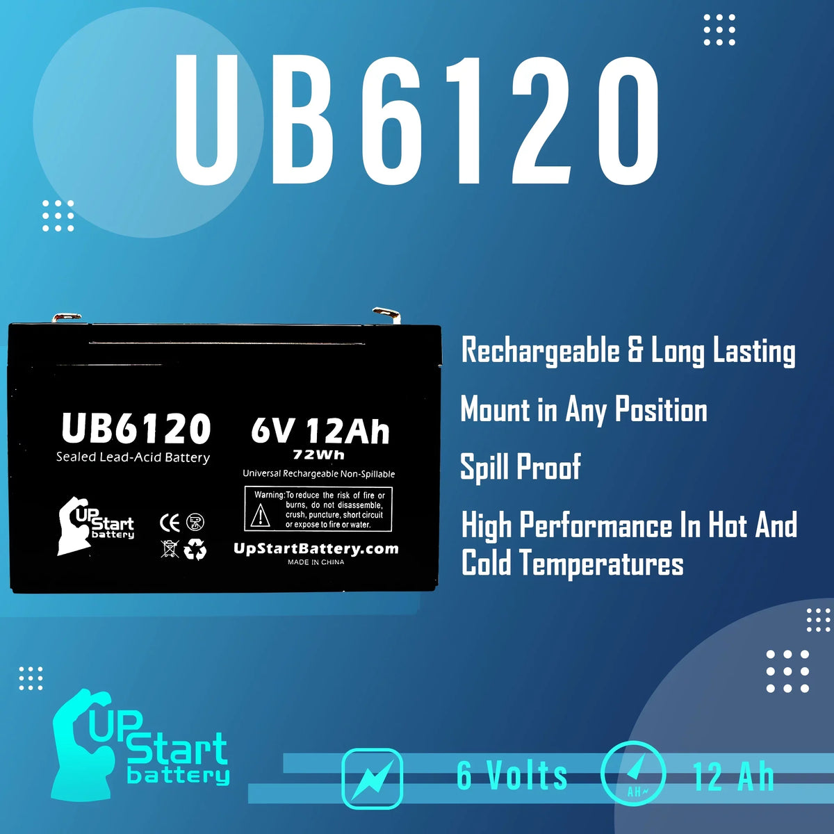 '- to (6V, - Replacement Battery 6 Includes Pack 12Ah, 850 - Compatible Battery Acid Tripp-Lite Lead Universal Terminal, F2 Adapters Sealed Terminal AGM, F1 3x SLA) 12000mAh, F1 UB6120